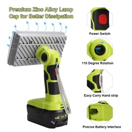 Work Light for Ryobi 18V Battery,3300LM Led Work Light Rechargeable Jobsite Light Multifunction Flashlight,USB Port,for Car Repair Hiking Camp Garage