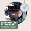 Colugo On-The-Go Stroller Organizer Insert with Zipper, Caddy with Cup