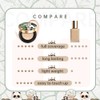 CATKIN Panda Land Air Cushion Foundation with Full Coverage, Breathable,