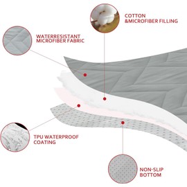 Waterproof Couch Cover, Washable Dog Bed Cover with Anti-Slip Back for Furniture Bed Sofa,Pet Couch Cover Protector (30" X 70")