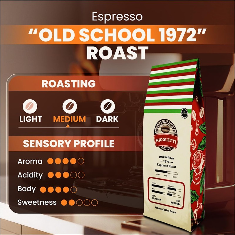 Nicoletti “Old School 1972” Espresso Roast [Whole Beans 2lb] Made