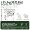 SAMODRA Bidet Attachment, Non-Electric Cold Water Bidet Toilet Seat Attachment