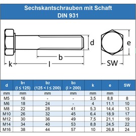 Eisenwaren2000 | M8 x 65 mm hexagon screws with shaft (5 pieces) - DIN 931 - ISO 4014 - machine screws with partial thread - threaded screws - stainless steel A2 V2A - rust-proof