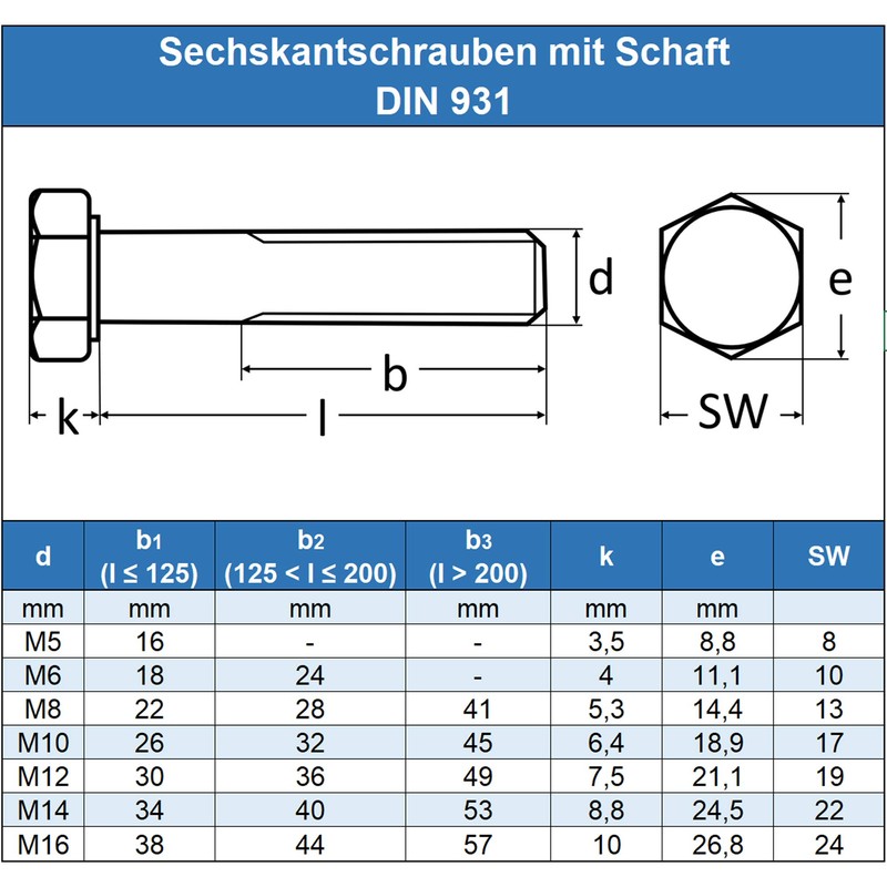 Eisenwaren2000 | M8 x 65 mm hexagon screws with shaft
