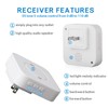 CallToU Wireless Caregiver Pager Calling System Door Chime Entrance Alert
