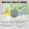 SMELLEZE Animal Waste & Manure Smell Removal Granules - Natural