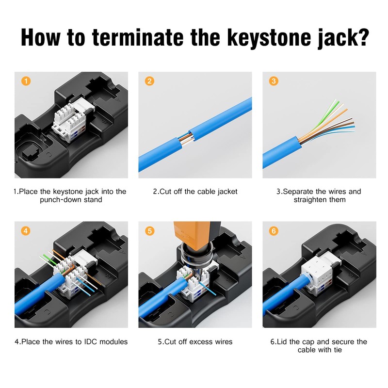iwillink Cat6 Keystone Jack 10-Pack, RJ45 Keystone Jack, 90-Degree Ethernet