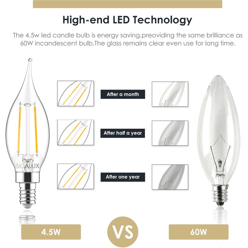 Sigalux E12 LED Bulb Candelabra Base 60 watt LED Chandelier