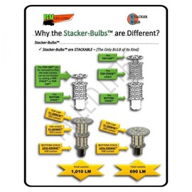 STACKER BULB 1076BS-430WW Base Stack” RV LED Replacement EMI Free Vented Bulb, BA15d - i.e. (1076 Base), 430 Lumen 9-16 Volts Warm White, UPGRADABLE