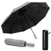 DOFOWOT UV Umbrella for Rain Windproof, UPF 50+ UV Umbrellas