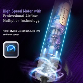 6 in 1 Hot Air Brush & Hair Dryer–High-Speed Hair Dryer Brush with Auto Wrap Curlers, Hot Air Styler Wrap Fast Drying & Frizz-Free Styling, No Heat Damage, Volumizing with Travel Bag