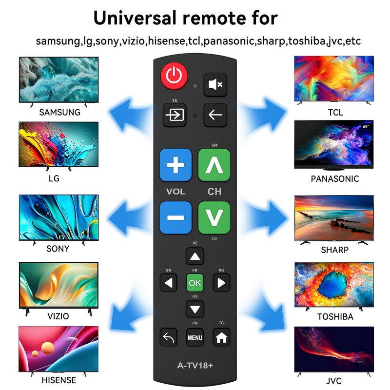 Big Button Universal TV Remote for Seniors, Simple Easy to