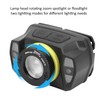 XPG+LED Strong Brightness Front Light Shake Interaction Zoom Builtin Battery