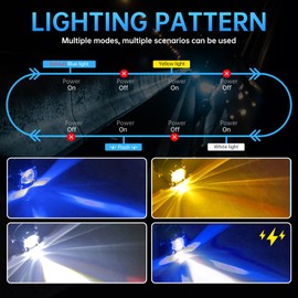 Windance 60W LED Spotlights Fog Lights 4 Modes 12V, Super Bright 6000LM Fog Light Driving Signal Lights for Motorcycle Scooter ATV UTV Tractor Truck Boat (Blue)