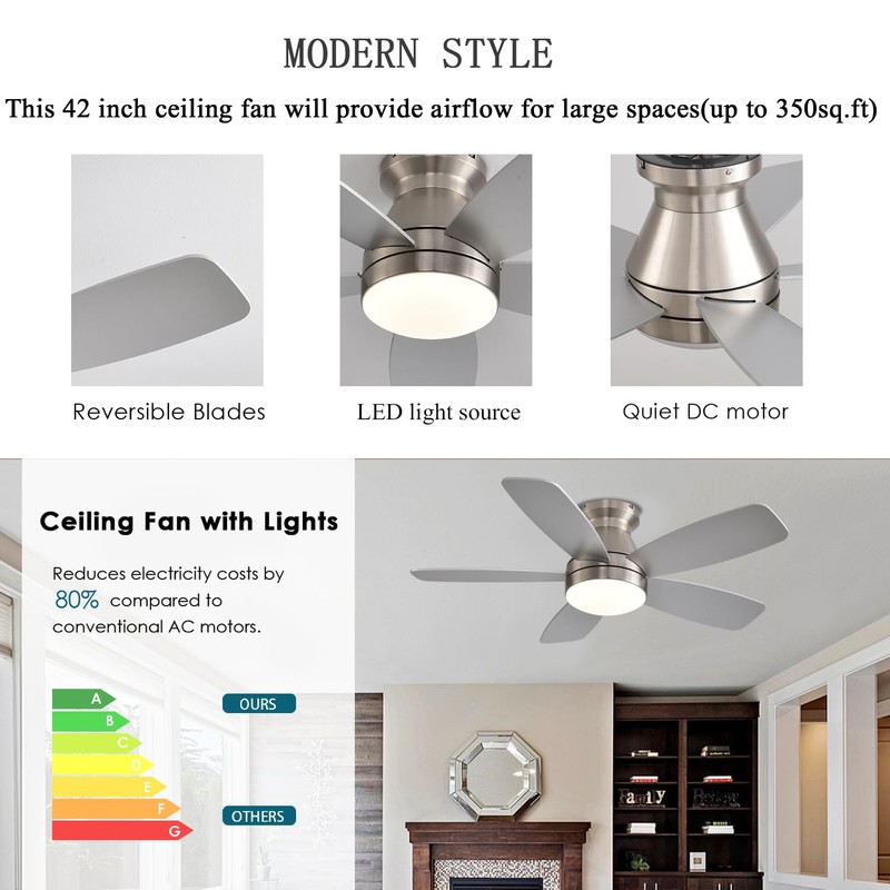 JSAITEE Ceiling Fans with Lights, 42 Inch Low Profile Ceiling