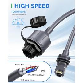 ZNKG Starlink Ethernet Adapter Gen 3/Mini, Starlink Mini Cable Extension to RJ45 Female Connector Waterproof Compatible with Starlink Dish/V3 Router, Plug-and-Play