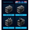 Futurizta Tech TravlMate 70W GaN Universal Travel Adapter, 2500W, Global
