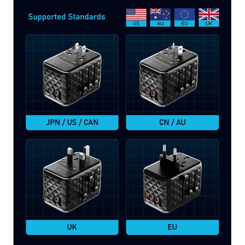Futurizta Tech TravlMate 70W GaN Universal Travel Adapter, 2500W, Global