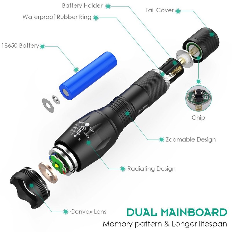 Gracetop LED Tactical Flashlight T6 Adjustable Light Lamp with 5