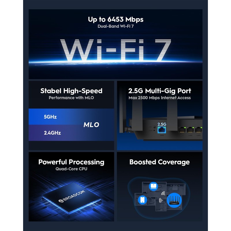 Cudy BE6500 WiFi 7 Router Dual Band Gaming Router, 2.5G