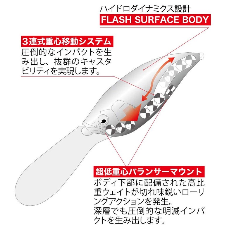Megabass (メガバス) Lure BIG-M (ビッグエム) 7.5 GLX Galaxy Gill