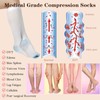 TED Hose Compression Stockings, Anti Embolism Stockings, 2Pairs Thigh High