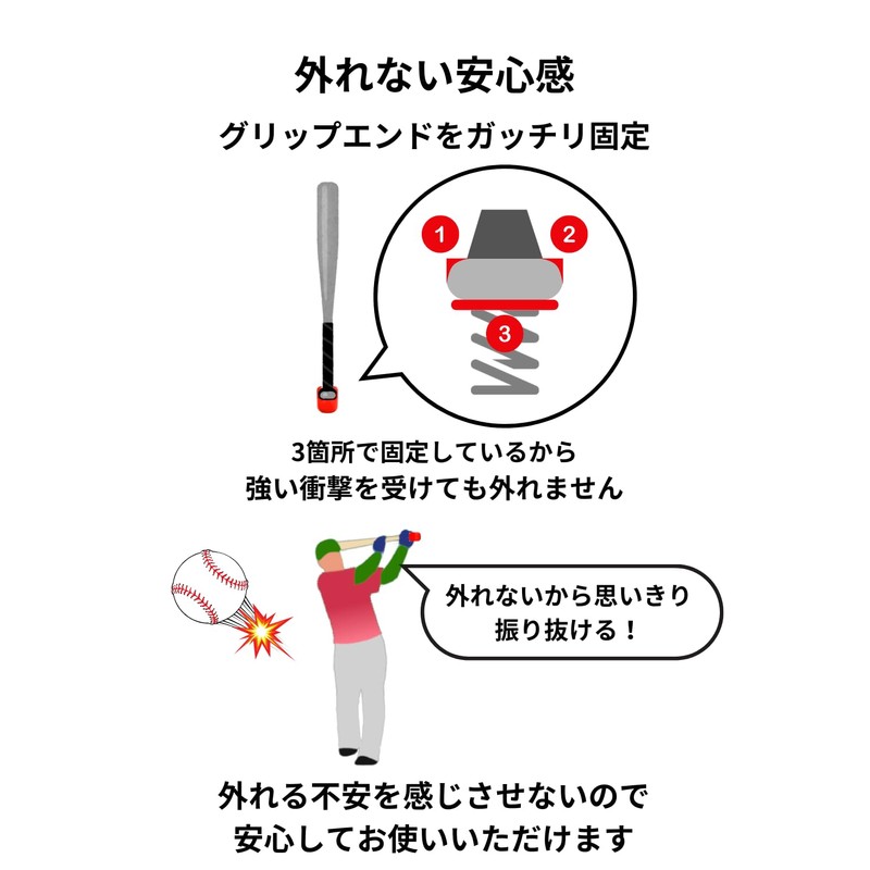 Hitting Knob, For Baseball Hitting Practice, Baseball, Batting, Training Item,