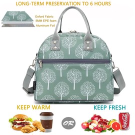 FlowFly Insulated Lunch Bag With Shoulder Strap for Women, Men, and Kids, Large and Reusable, Handle, Freezable Work and School Travel Tote and Meal Prep Organizer,Dandelion