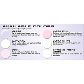 Premium Nails - Acrylic Nails Tru-color powder -32oz/907g - (PINK)