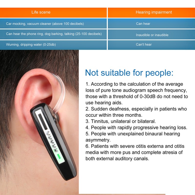 Hearing Aid Rechargeable Bluetooth Portable Sound Amplifier for the Elderly