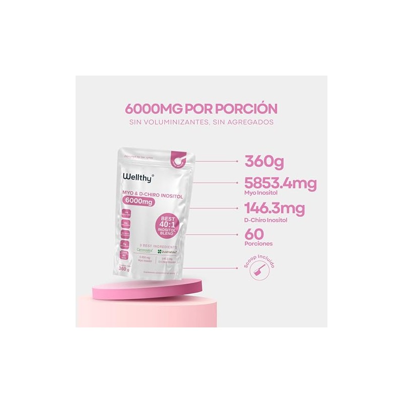 Wellthy Myo Chiro Inositol 6000 Ratio 360g Porciones Polvo Incluye