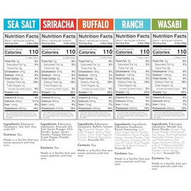 The Only Bean High Protein Snacks, Healthy Office Snacks, Healthy Snacks for Adults and Kids for Lunch, Vegan, Low Carb & Gluten Free - Edamame Beans 