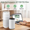 AP-T30 AP-PET35 Replacement Filter Compatible with HoMedics TotalClean Air Purifier