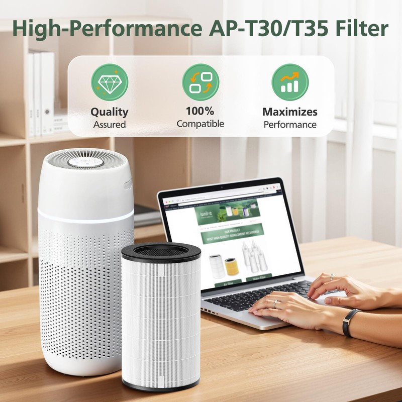 AP-T30 AP-PET35 Replacement Filter Compatible with HoMedics TotalClean Air Purifier