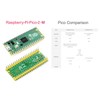 Pre-soldered Raspberry Pi Pico 2 Microcontroller Board Based on Raspberry