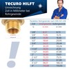 tecuro S-Spout for Wall Fittings 3/4 Inch Tapered Sealing Length