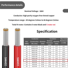Gebildet 22AWG/0.3 mm² Electric Cable 10 m [Black 5 m + Red 5 Metres] 22 Gauge Soft and Flexible Connection Oxygen-Free Strands Tinned Copper Wire