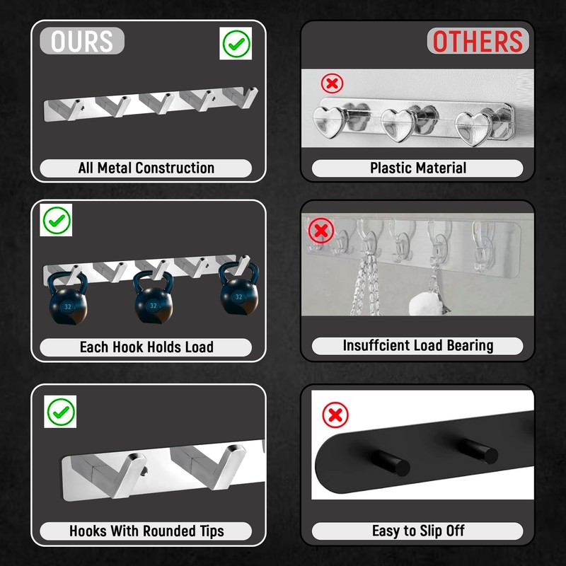 Maxzwell Wall Mount Coat Rack with 5 Chrome Hooks –