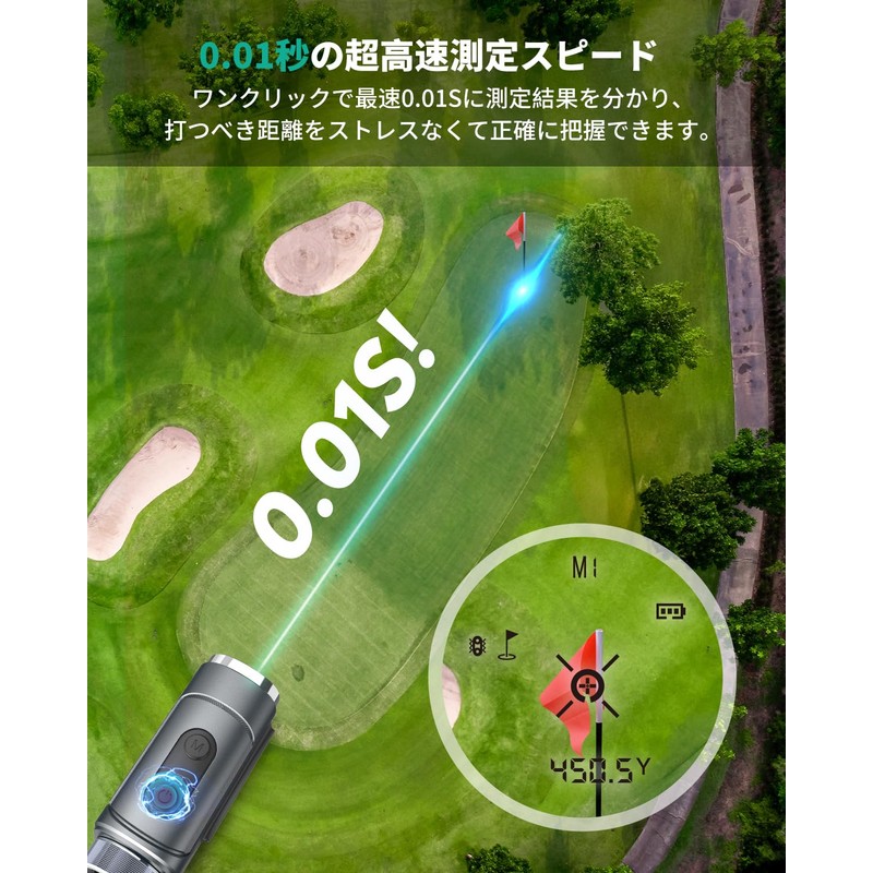 Wosports Golf Laser Distance Meter, Mini 3 Point Distance Mini