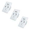 KCMYTONER USB Outlet with Auto LED Nightlight,15 Amp Tamper Resistant