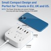 European Plug Adapter, Unidapt US to UK Europe Power Strip