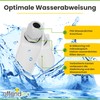 Offgridtec© Roof Guide 1-Way White for Cable Outer Diameter 3-12