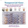 Flidnozi Coin Sorter Coin Counter Tray, 2pcs Mini Coin Holder
