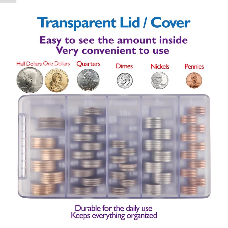 Flidnozi Coin Sorter Coin Counter Tray, 2pcs Mini Coin Holder