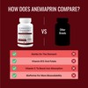 Approved Science Anemiaprin - Absorbable Iron, Vitamin C - Gentle