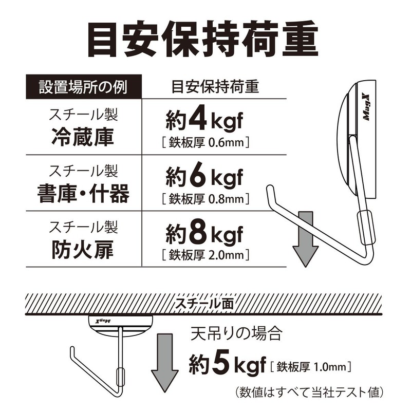 Magex MZR-6W-CT Magnetic Hook, Zero Slide, M, White, Load Capacity