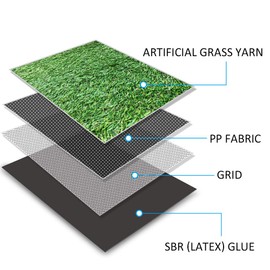 Realistic Thick Artificial Grass Turf Lawn -Indoor Outdoor Garden Lawn Landscape Synthetic Grass Mat - Thick Fake Grass Rug 1FTX67FT