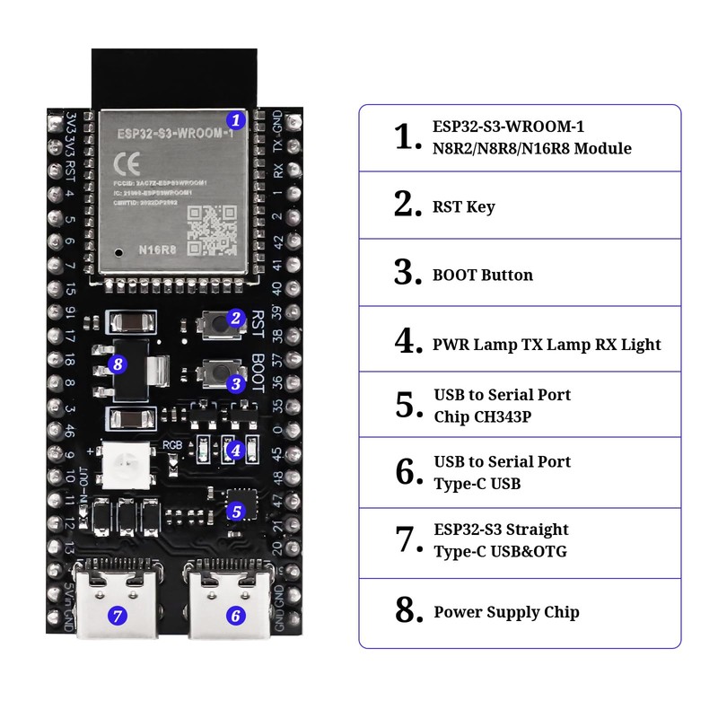 ESP32-S3 DevKitC-1 N16R8 Module, QIQIAZI ESP32 S3 WROOM-1-N16R8 Development Board
