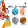 10 Pack Paint Brushes Ideal for Walls & Ceilings, Paint