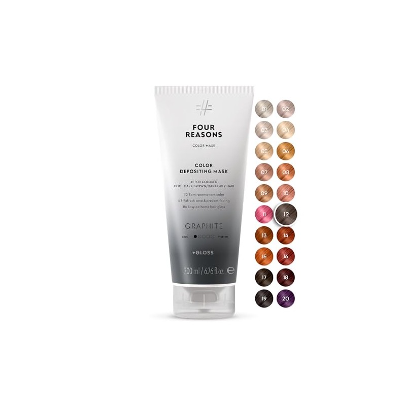 KC Professional Graphite Color Mask Reconstructive Treatment - Toning Conditioner